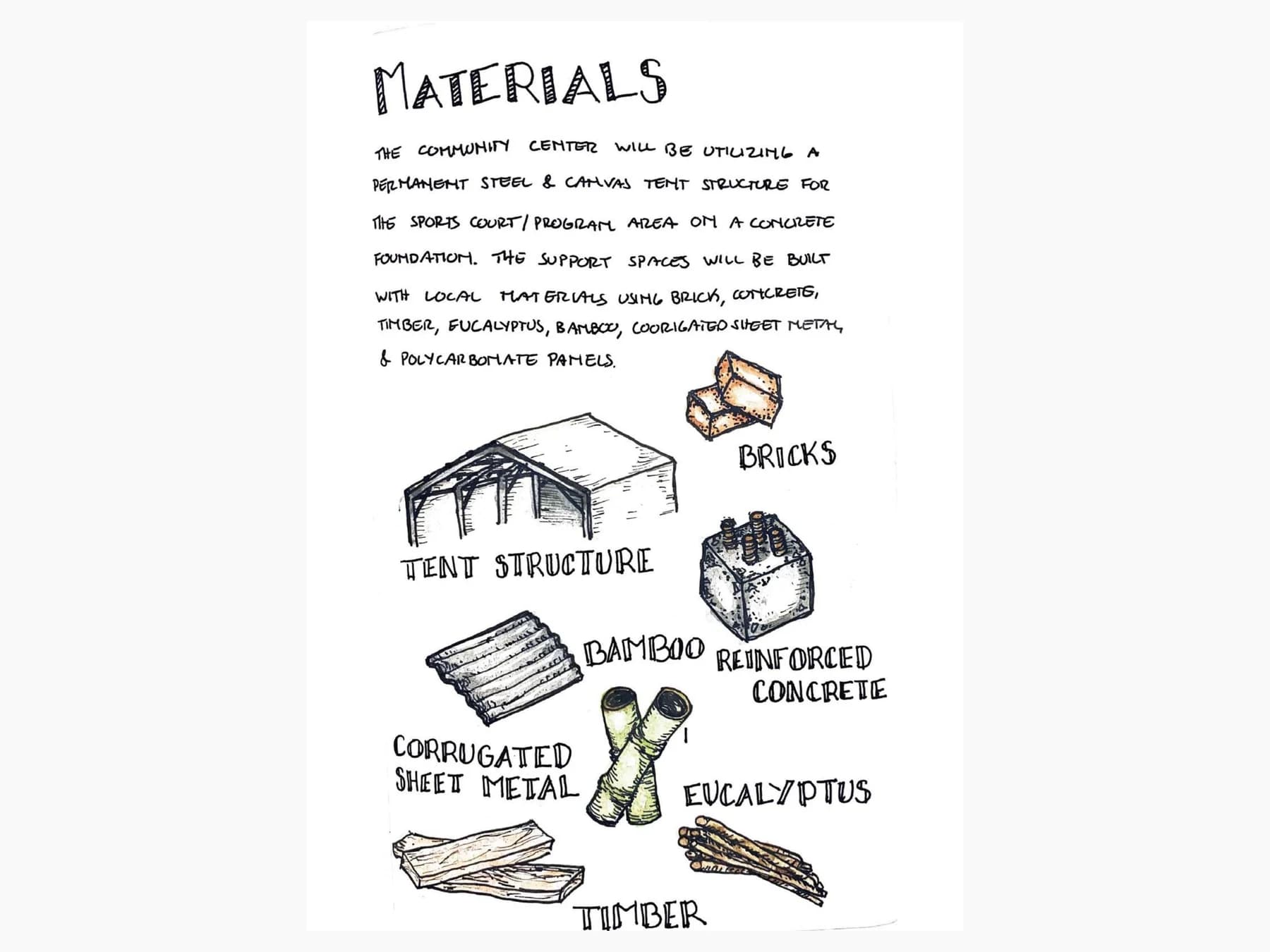 Illustrated material study for the proposed center, including brick, timber, eucalyptus, corrugated metal, and a permanent steel-and-canvas roof