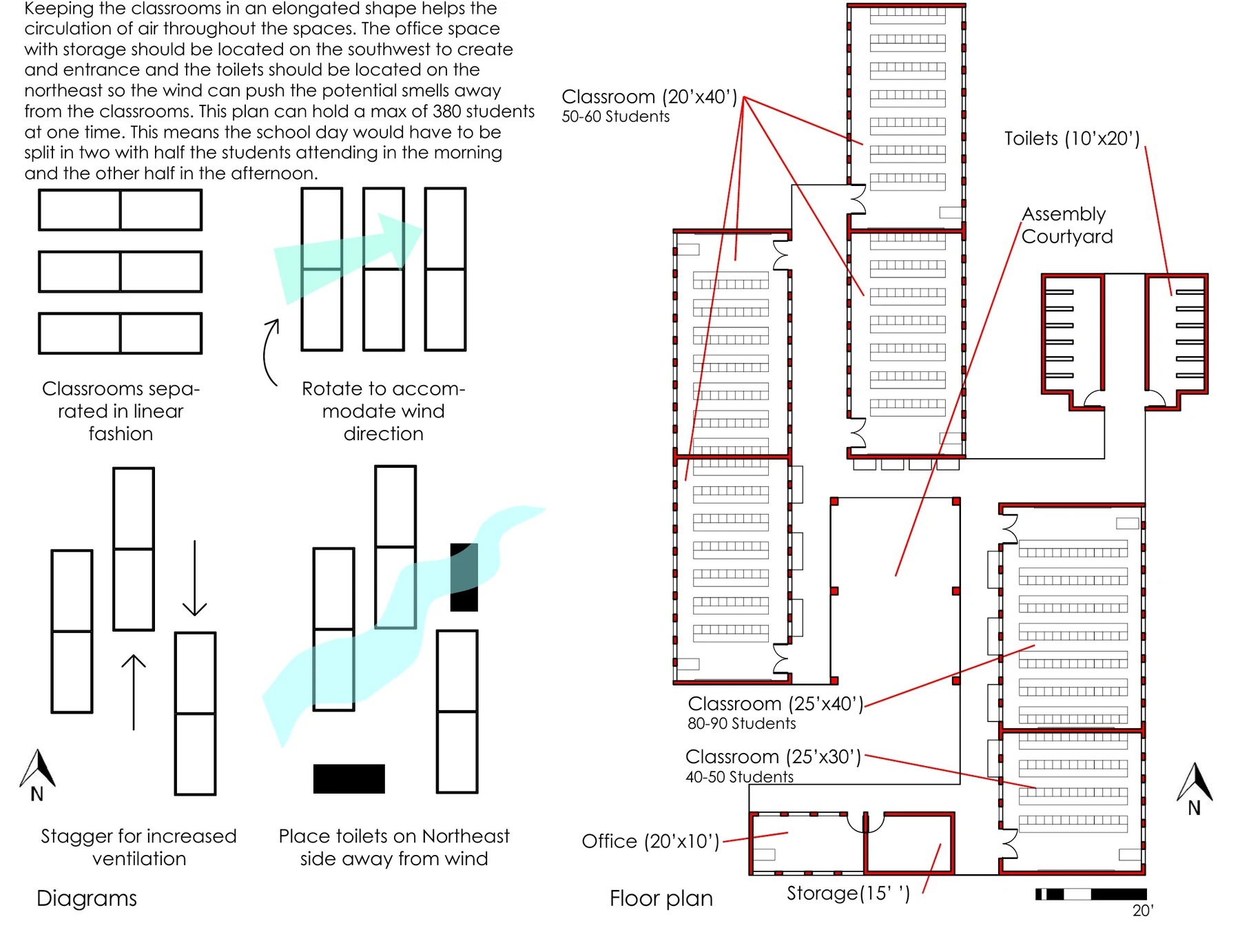 Floor plan and ventilation diagrams for the proposed Mathinka school, staggering classroom wings around an assembly courtyard to improve airflow